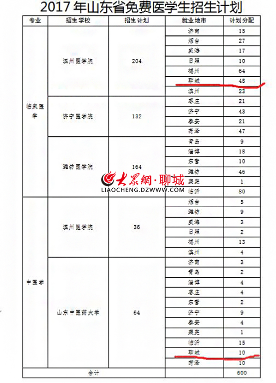 国家人口计生委简称_湖南省卫生和计划生育委员会挂牌成立(3)