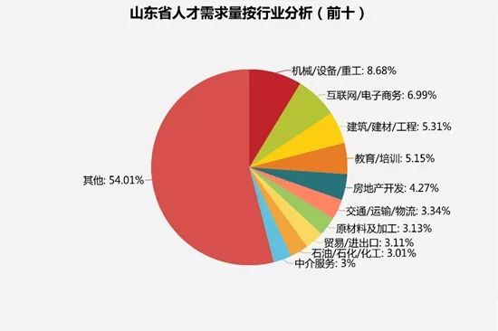 2025年最佳加密货币赌场排行榜 USDT & BTC支持江西九一重工有限公司