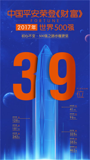 2017ǿǰ50ǿ.jpg