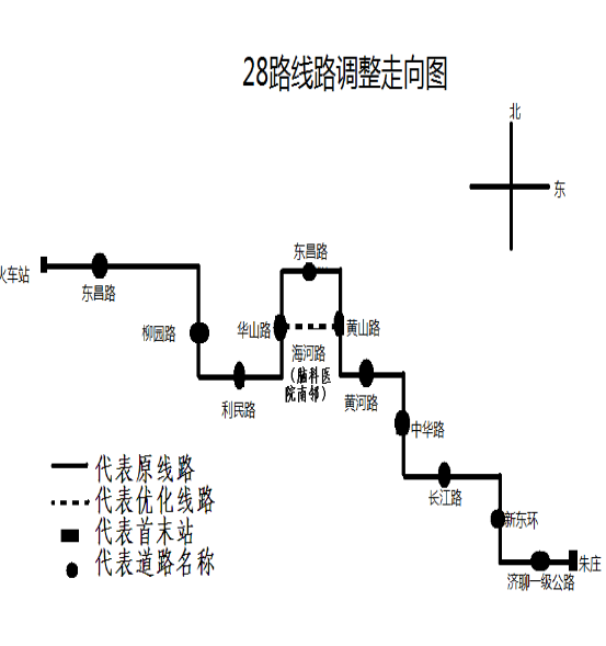 扶沟县公交线路图图片